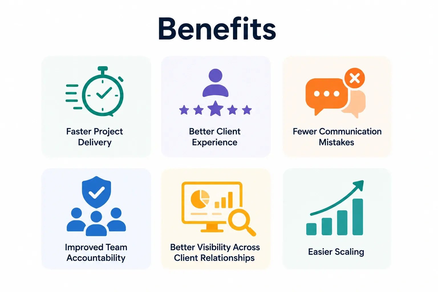 Benefits