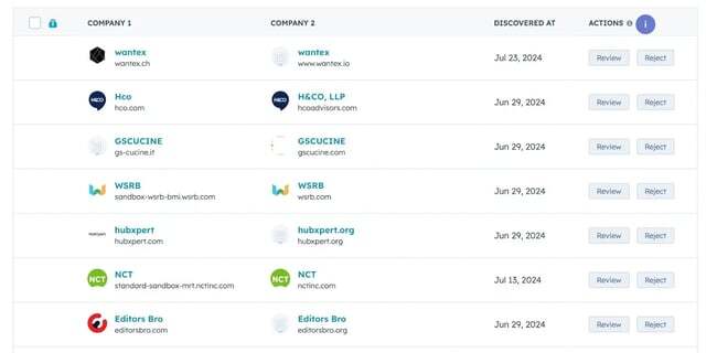 Company Duplication-1