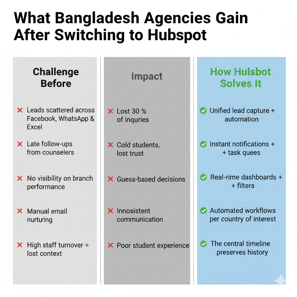 Gemini_Generated_Image_w7wjomw7wjomw7wj