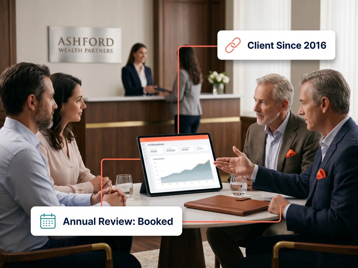 Financial Advisors and Wealth Management Firms