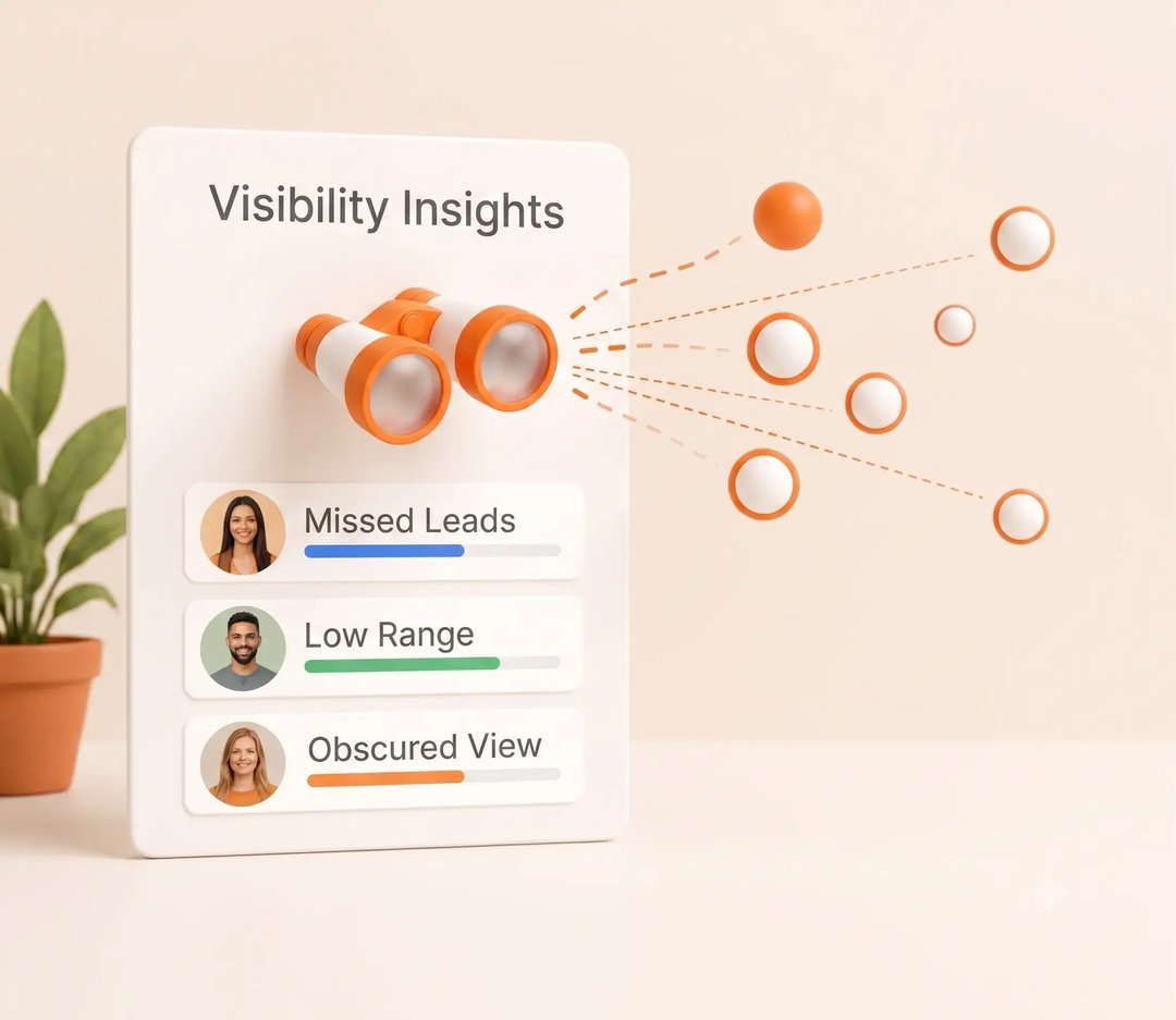 Limited Marketing Visibility