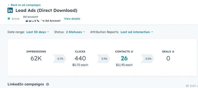 LinkedIn Ads Tracking-1