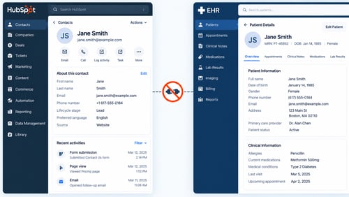 Why There Is No Native HubSpot-to-EHR Connector Yet