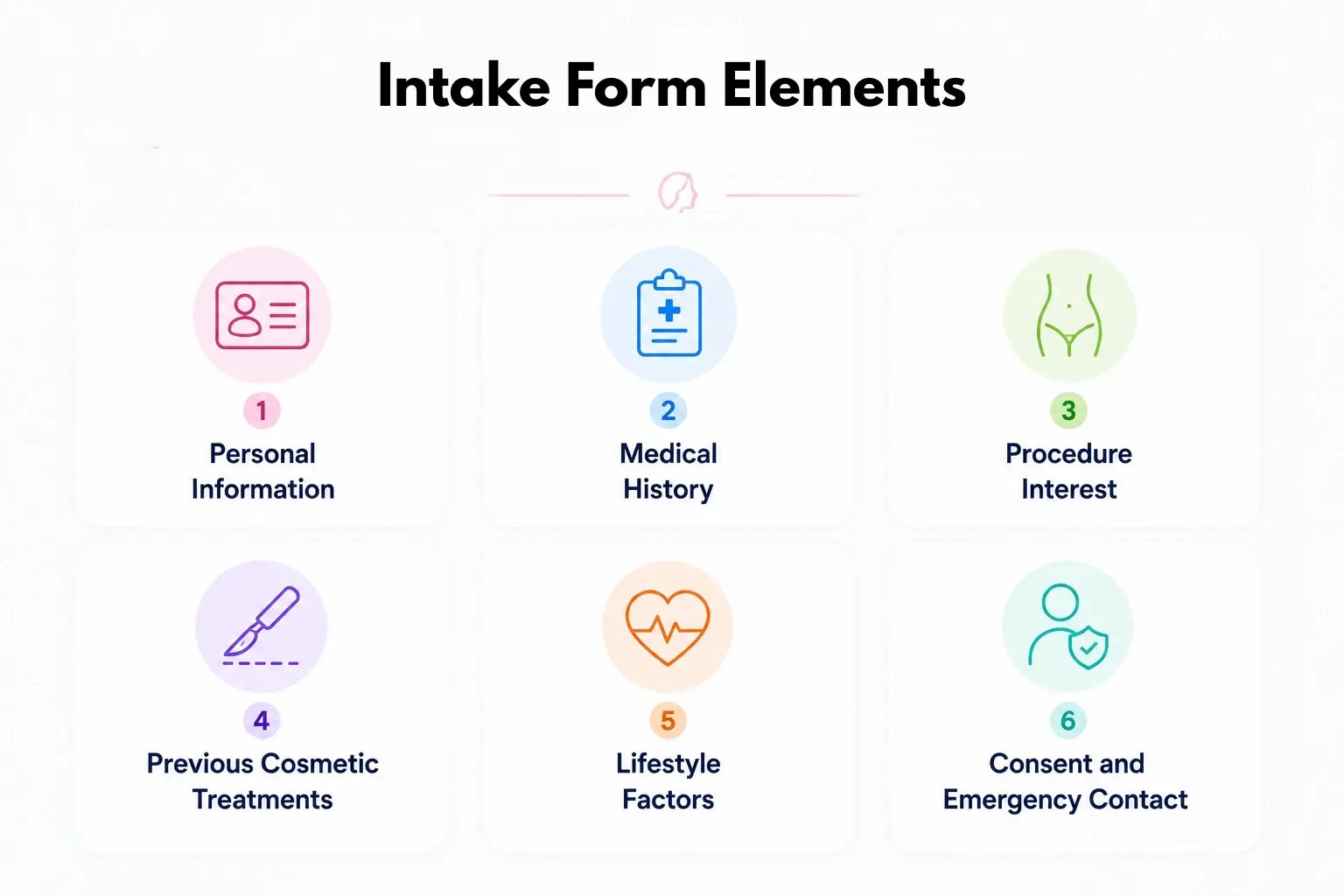 form elements