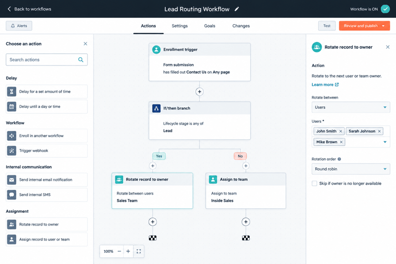 Test Workflows & Automation