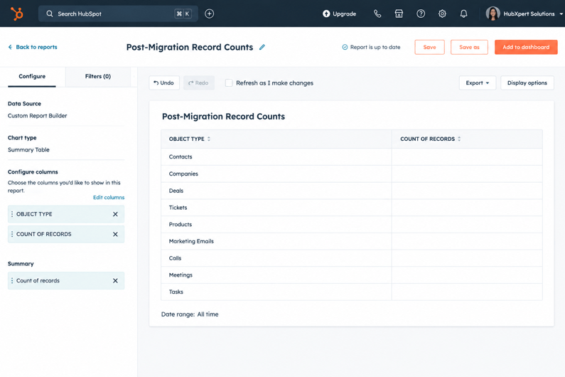 Test Reports & Dashboards