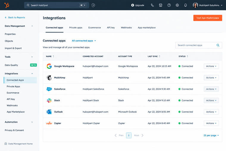 Validate Integrations