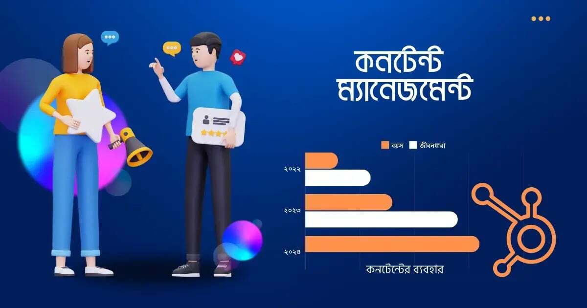 কনটেন্ট ম্যানেজমেন্ট সিস্টেম (CMS)-1