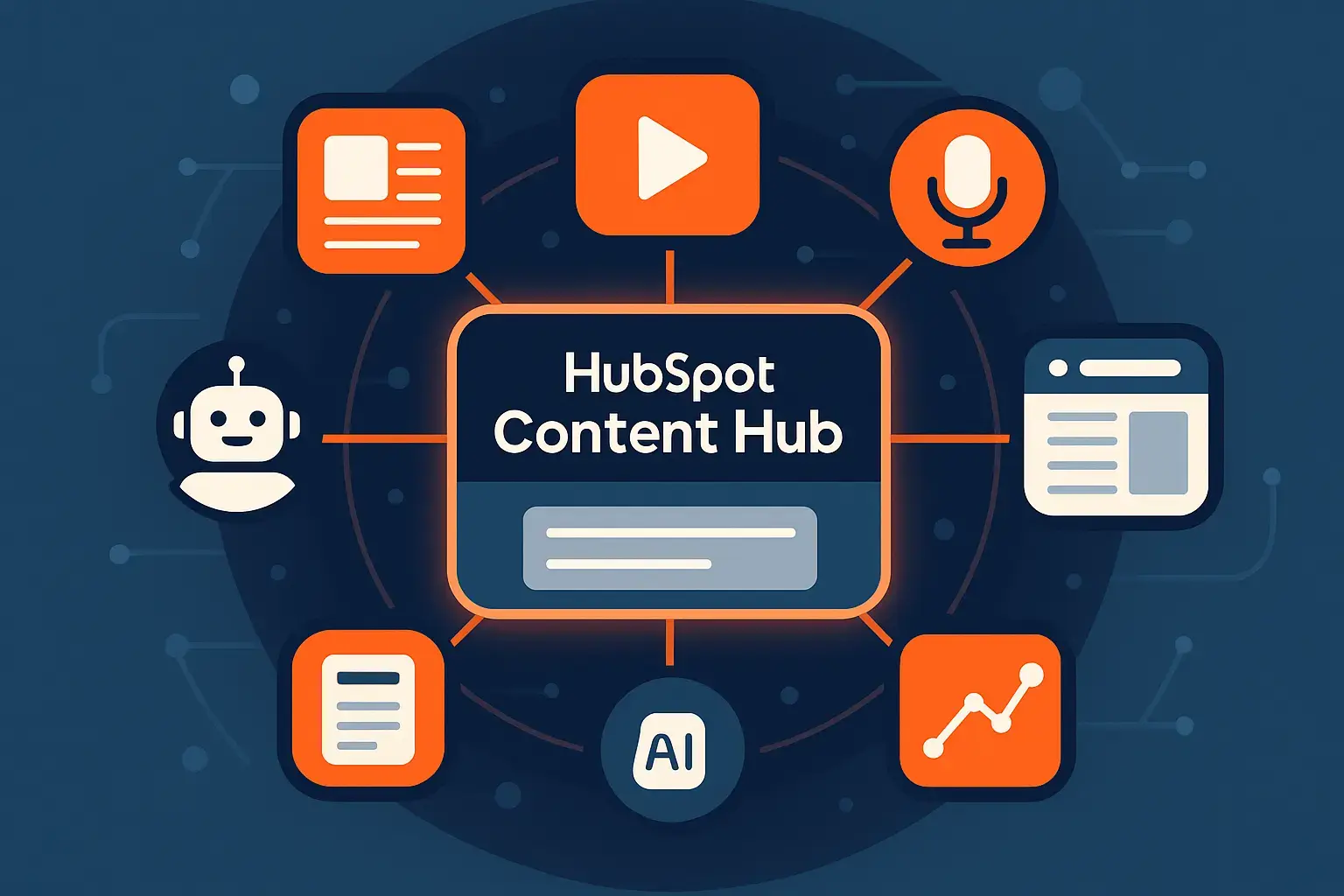 HubSpot Content Hub