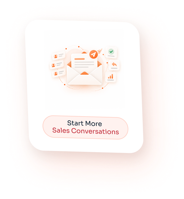 Desktop Integration Card