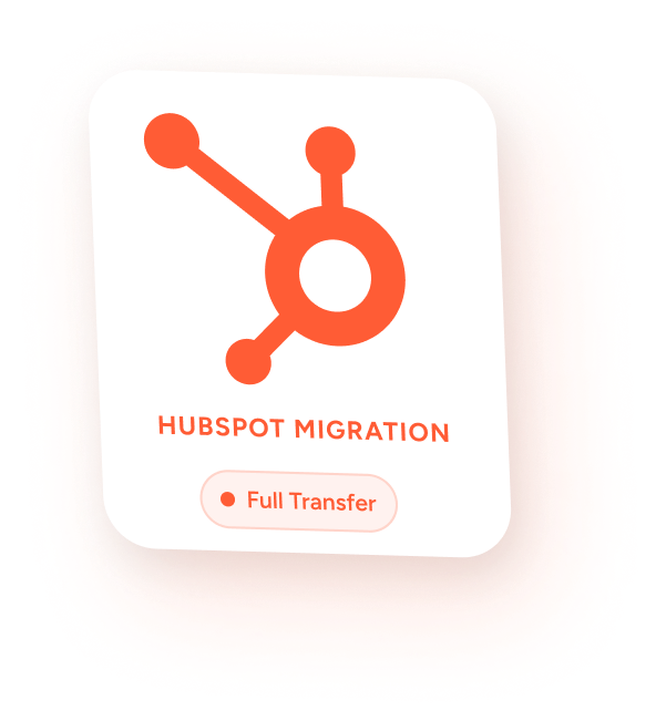 Desktop Integration Card