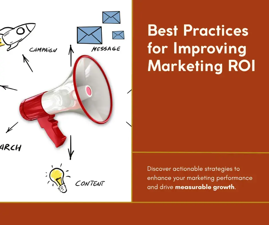 Facebook Post - Best Practices for Improving Marketing ROI