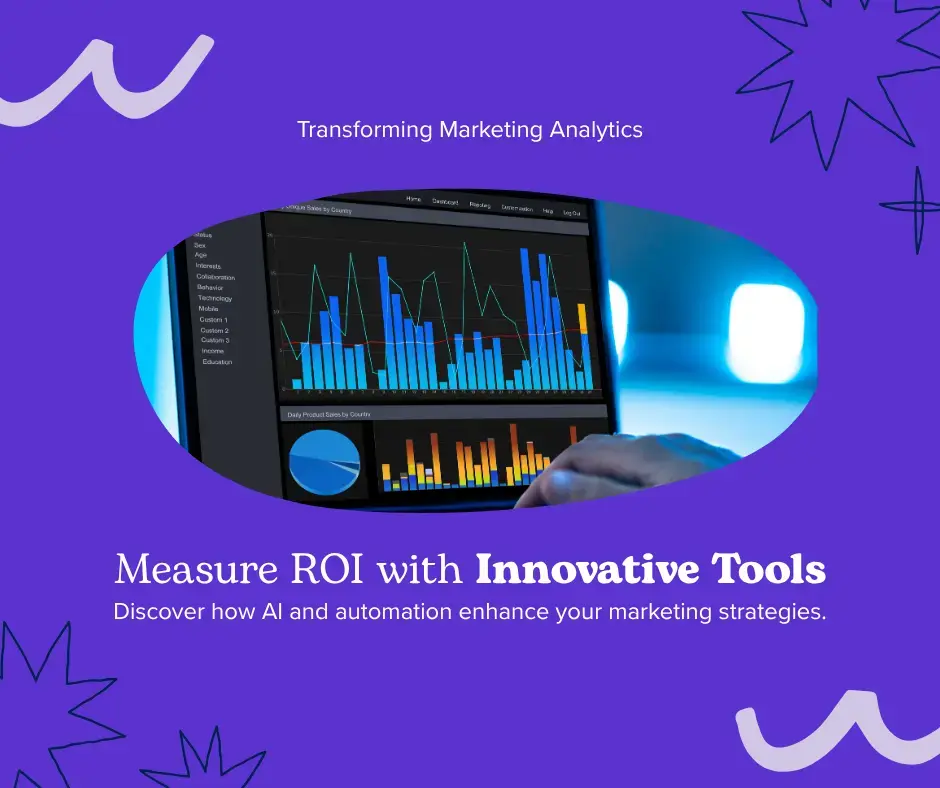 Facebook Post - Measure ROI with Innovative Tools