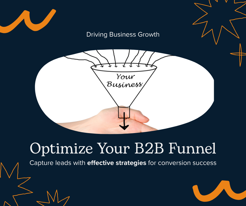 What is Inbound Marketing for B2B?