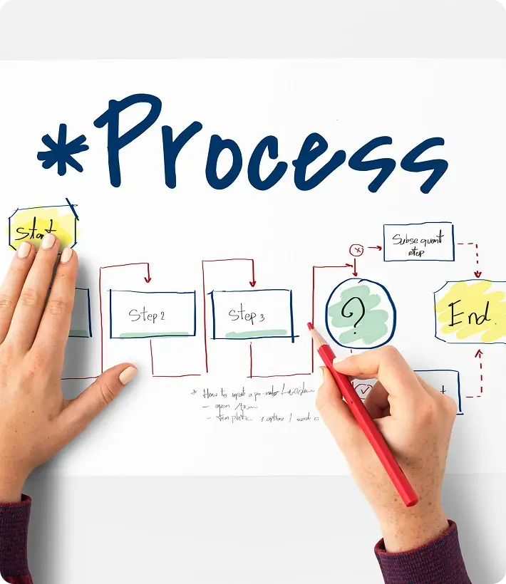 Final Solution Image Container-2-2