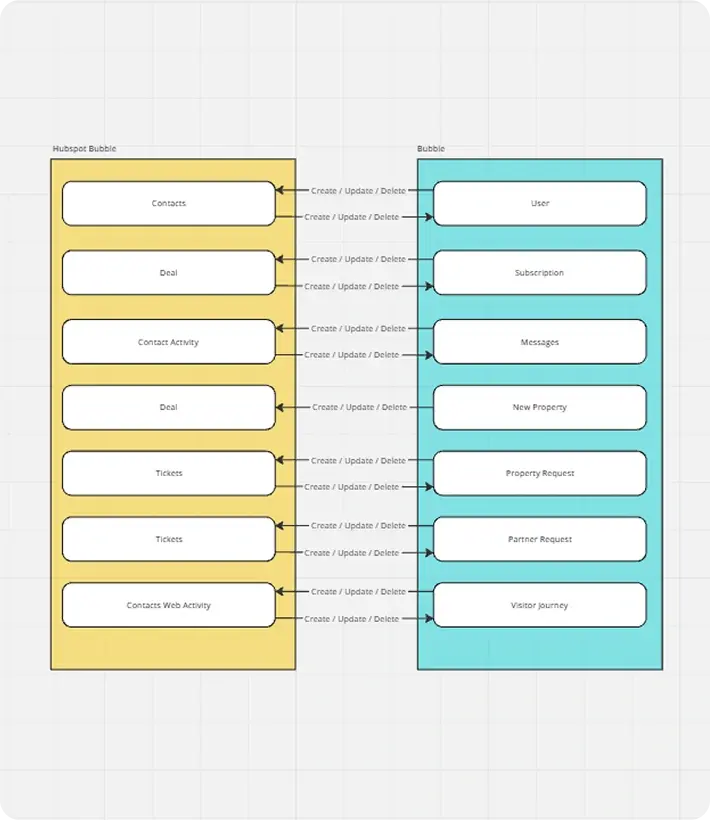 Final Solution Image Container-Mar-20-2025-02-54-27-7175-PM