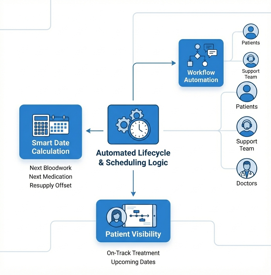 Gemini_Generated_Image_v4r638v4r638v4r6