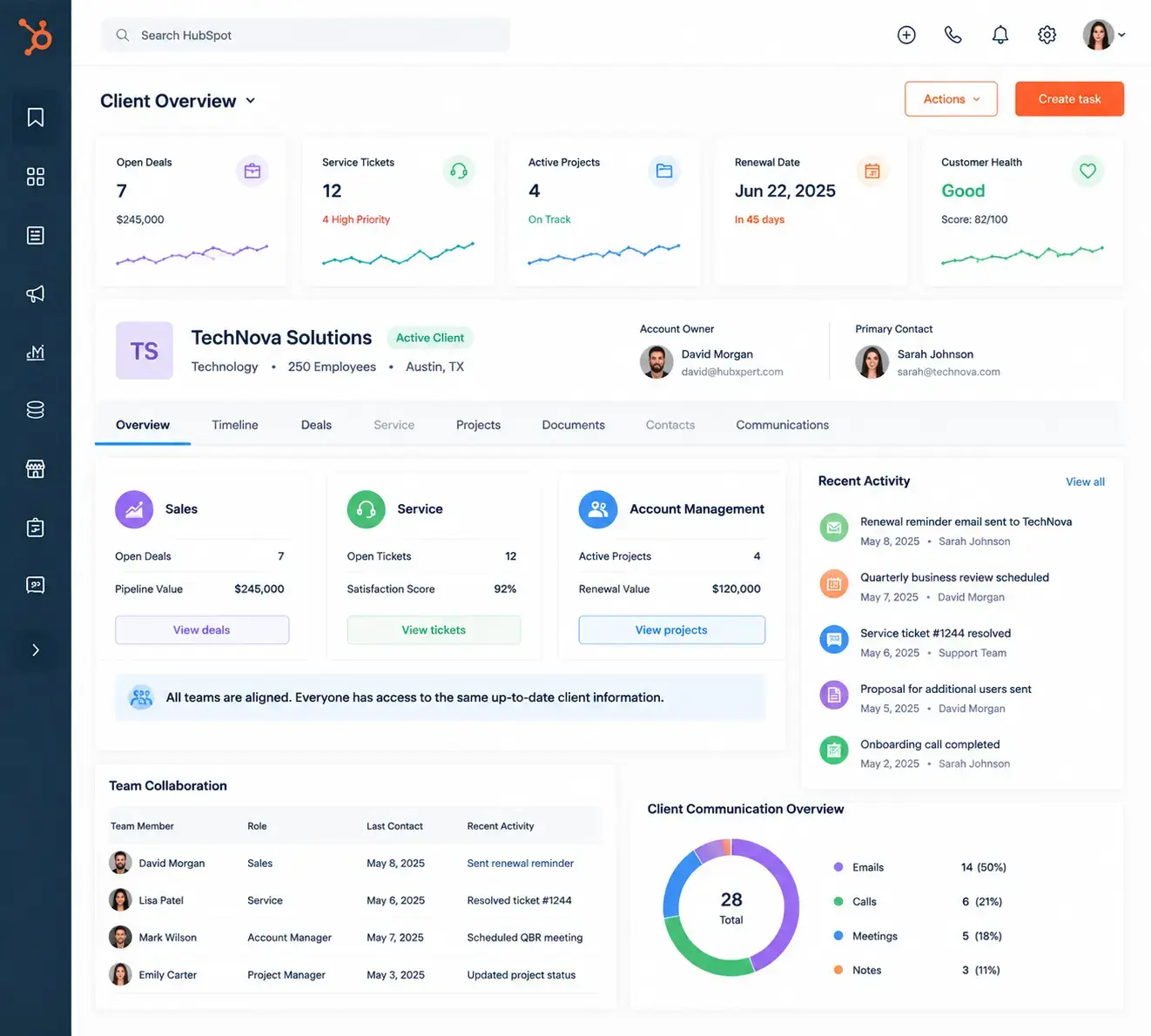 Align Sales, Service & Account Management