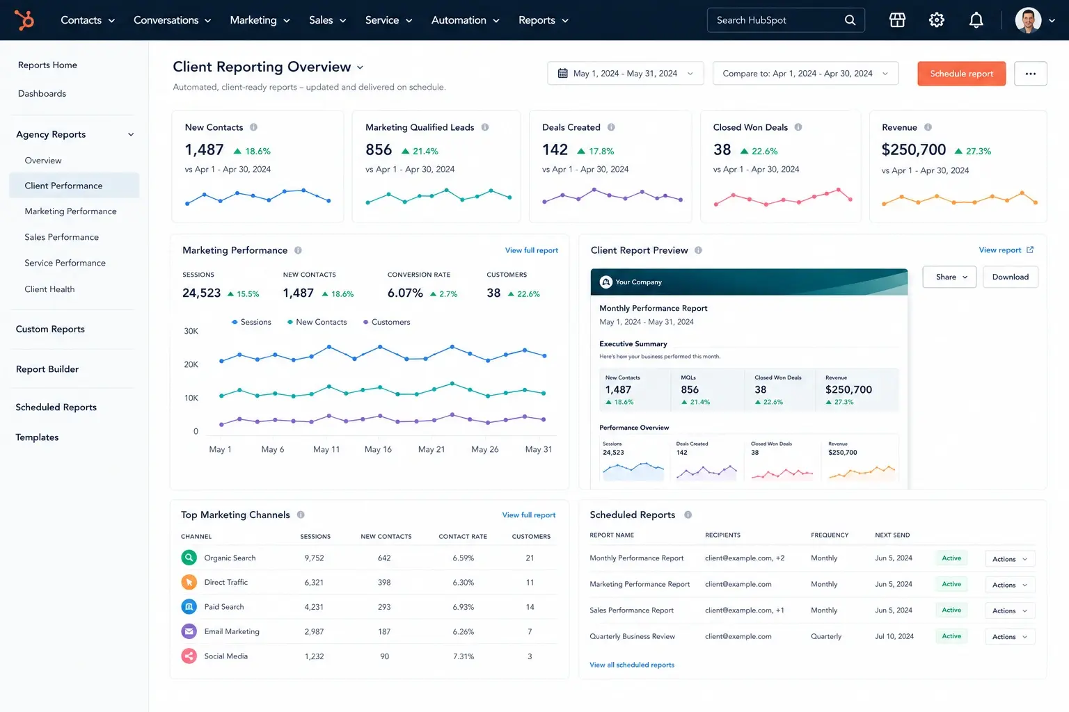 Client-ready reporting without manual work