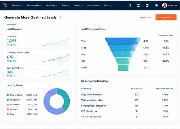 Generate More Qualified Leads
