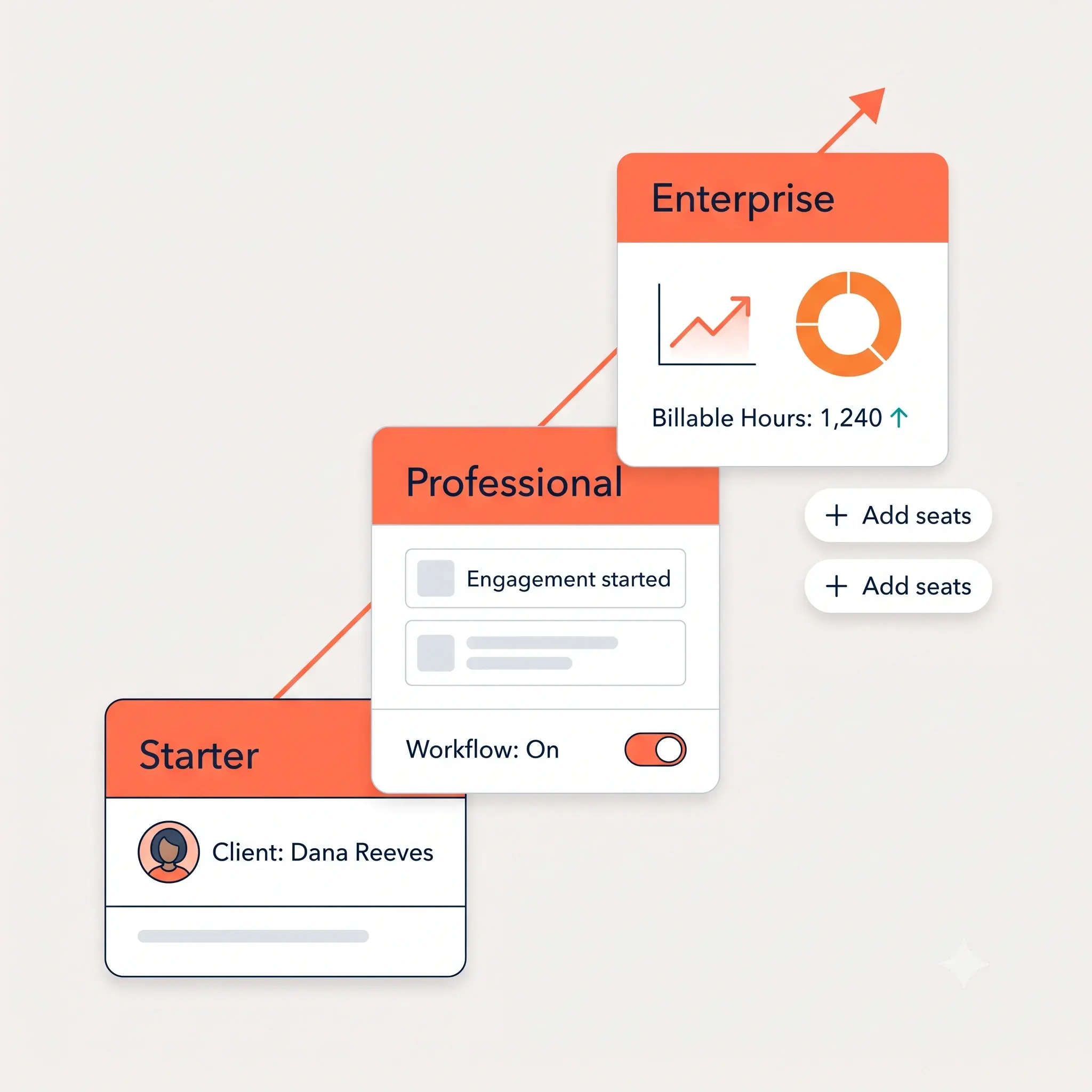 Built to Grow Alongside Your Firm