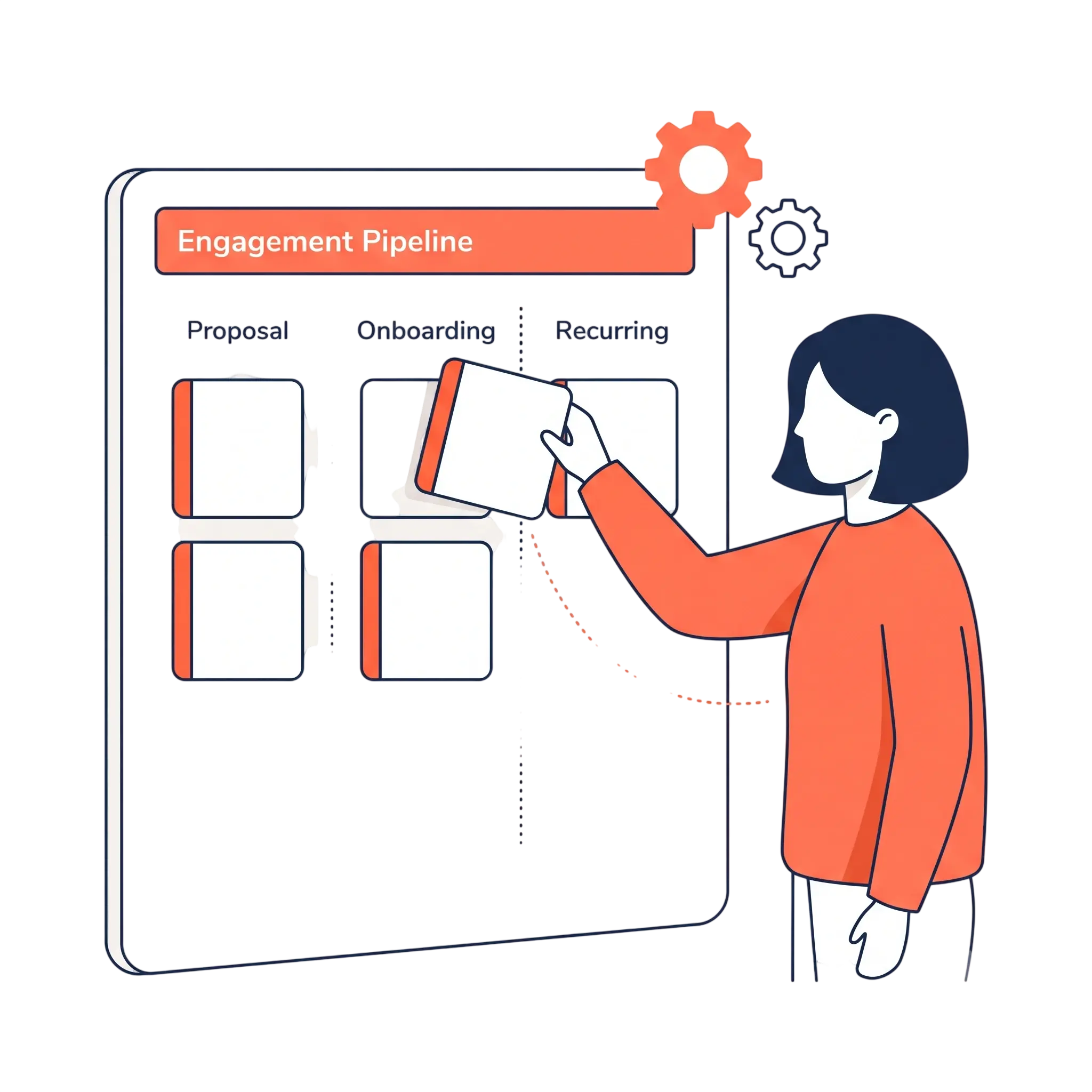 CRM Architecture