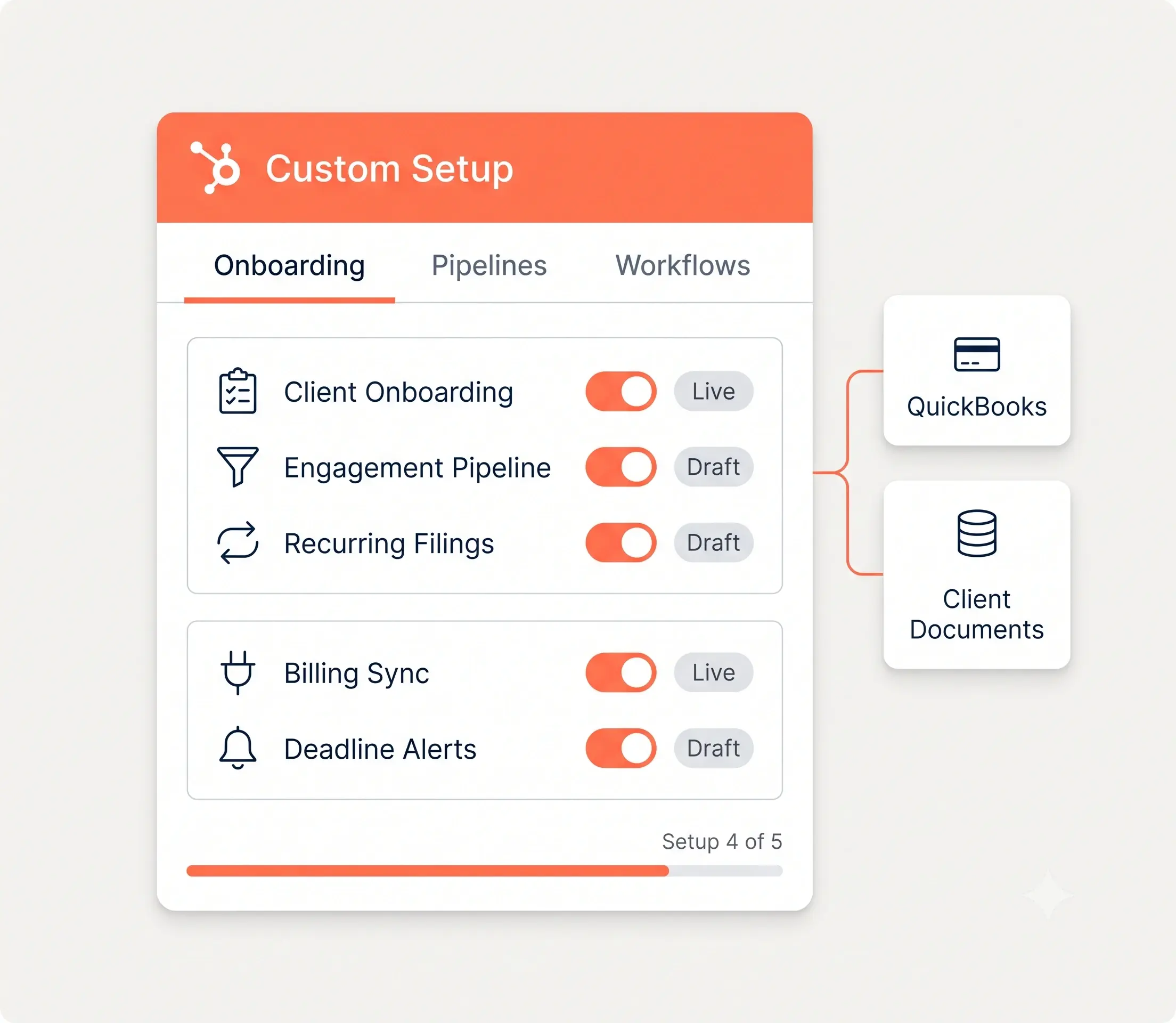 Configured Around Accounting Workflows