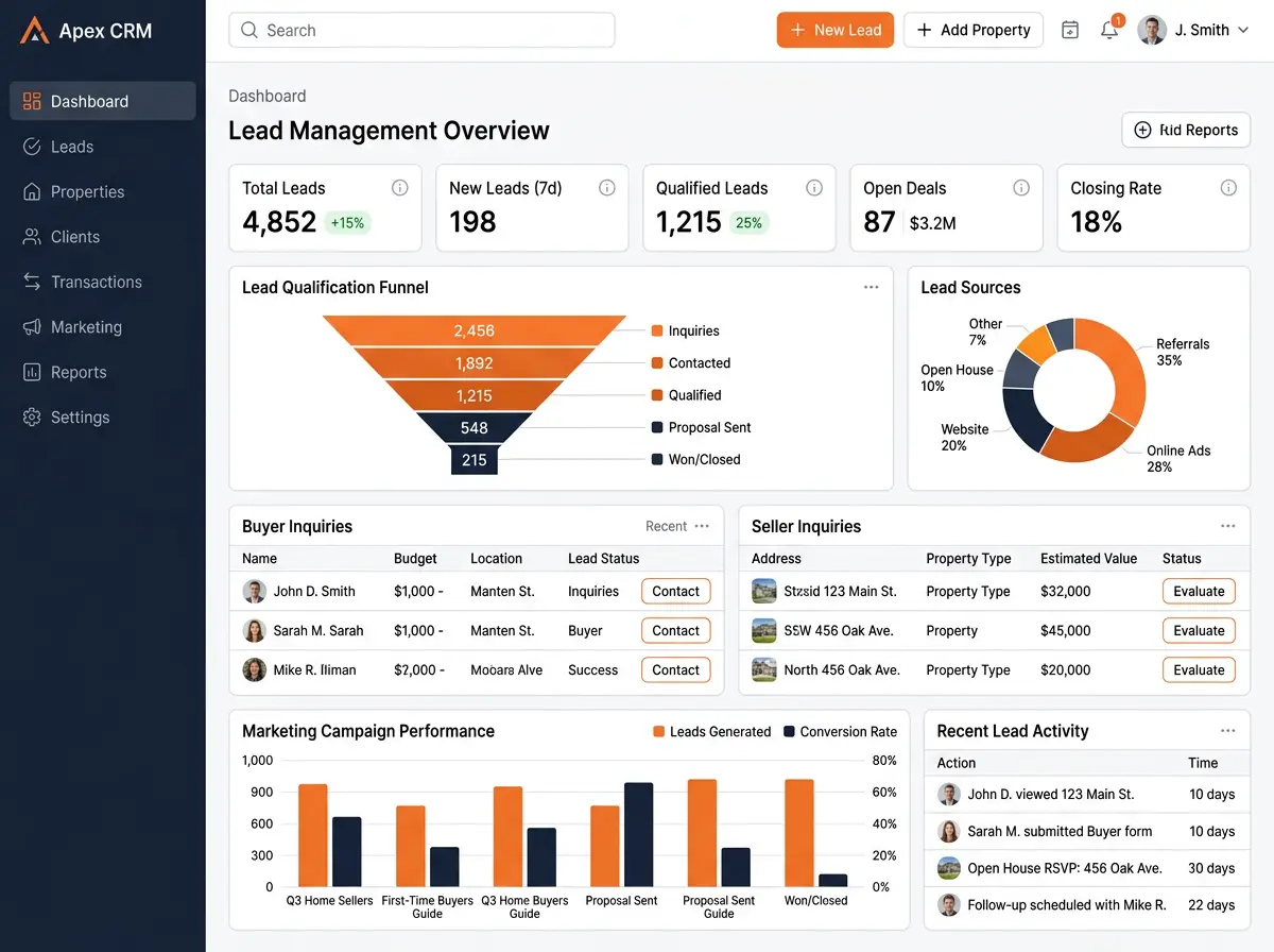 Generate More Qualified Leads