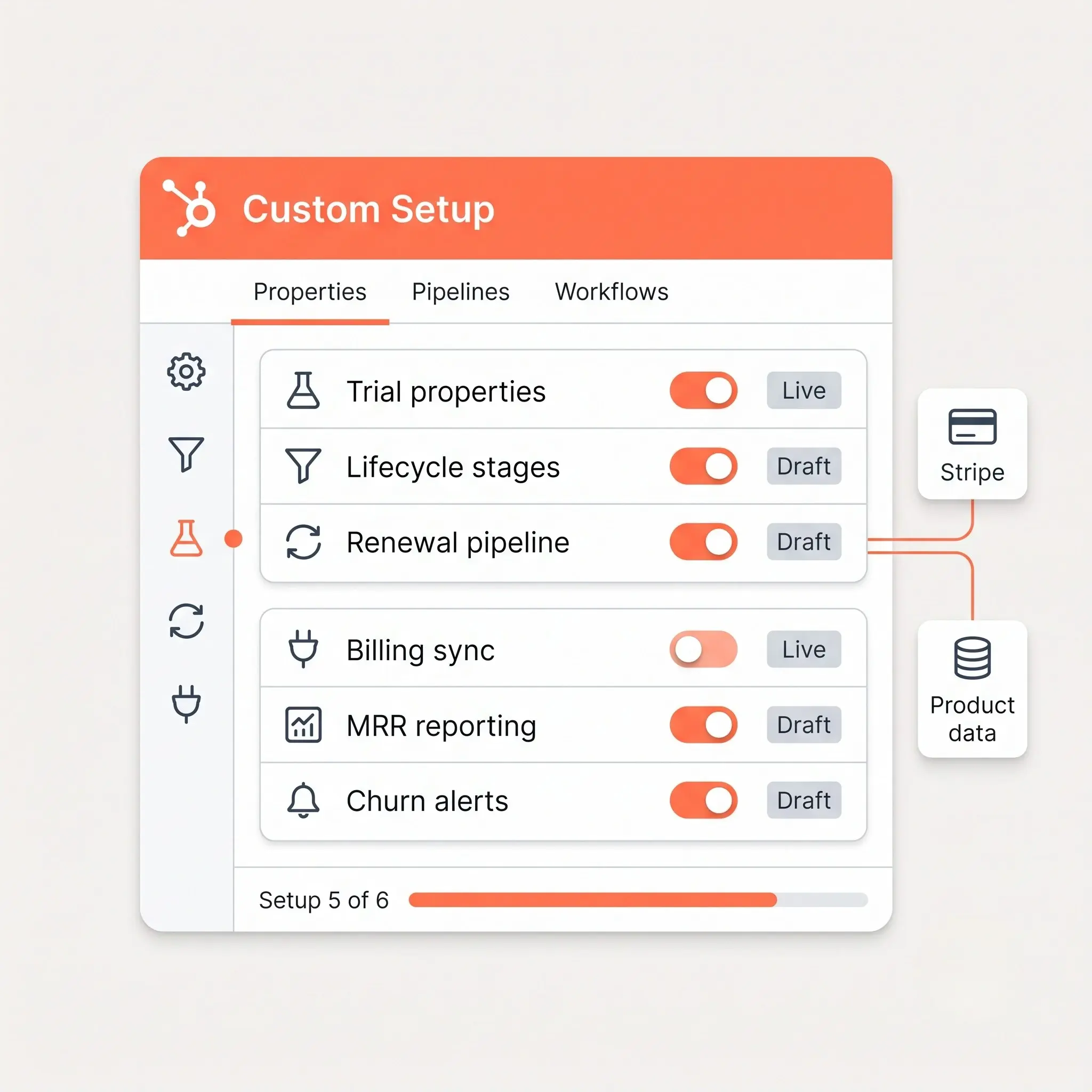 Custom Implementation by HubXpert