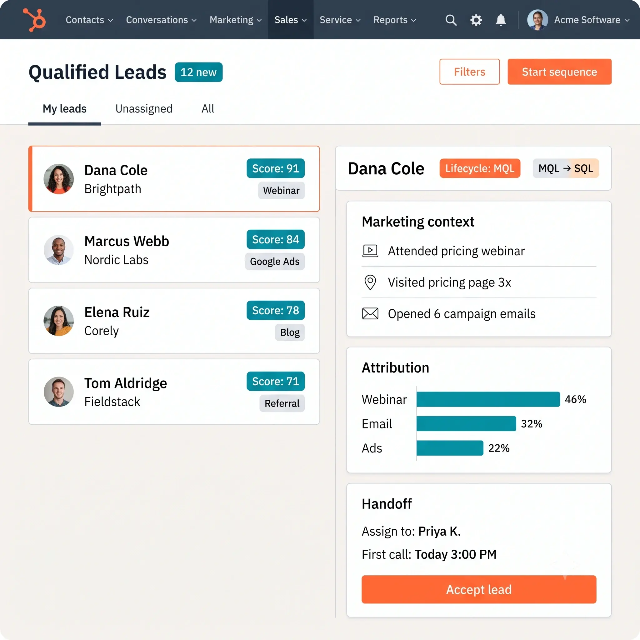 Marketing and Sales Alignment