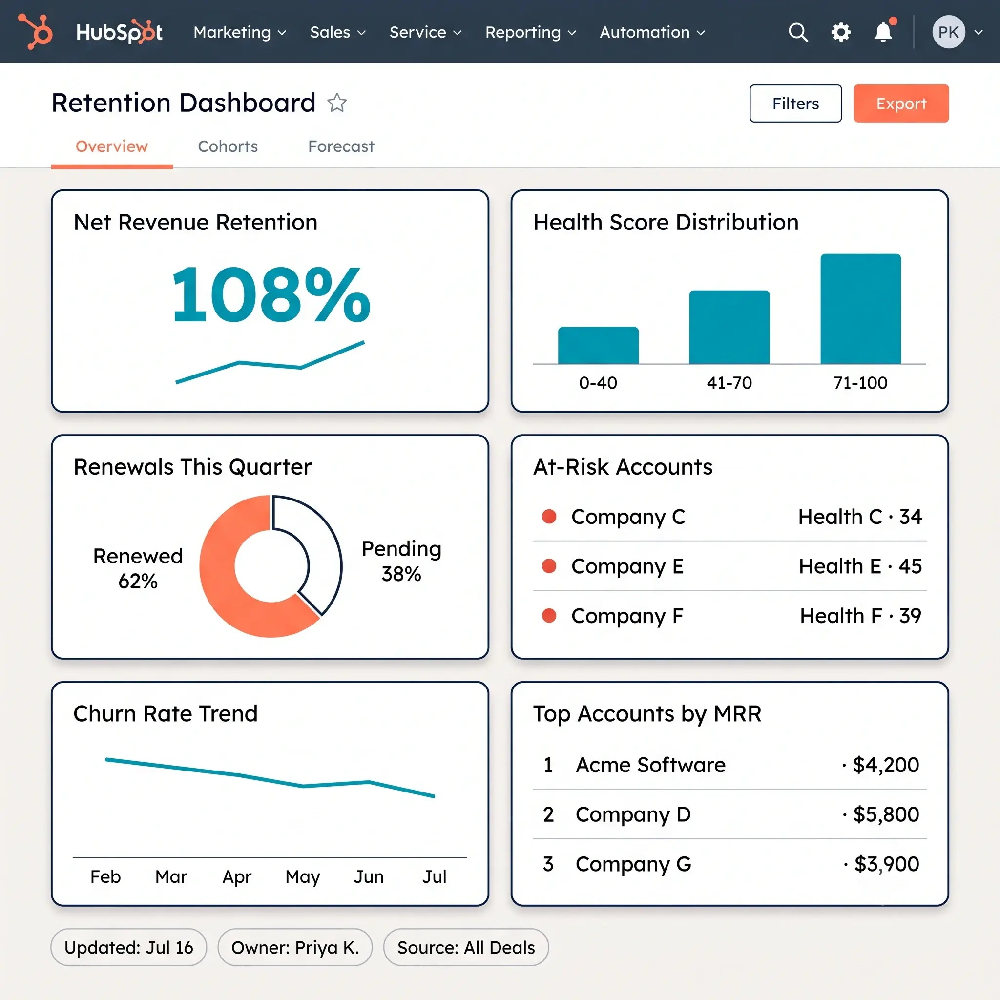 Retention and Renewal Tracking