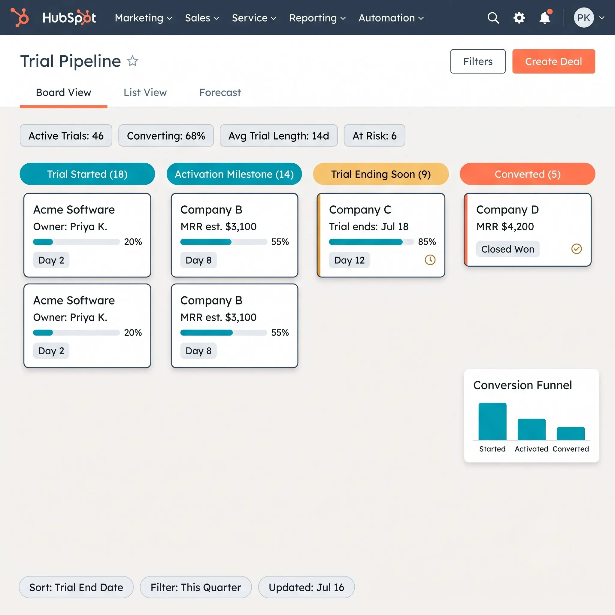 Trial-to-Paid Visibility