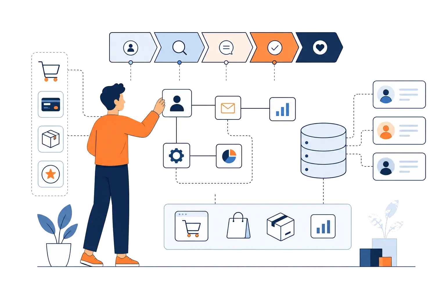 Hubspot for ecommerce10