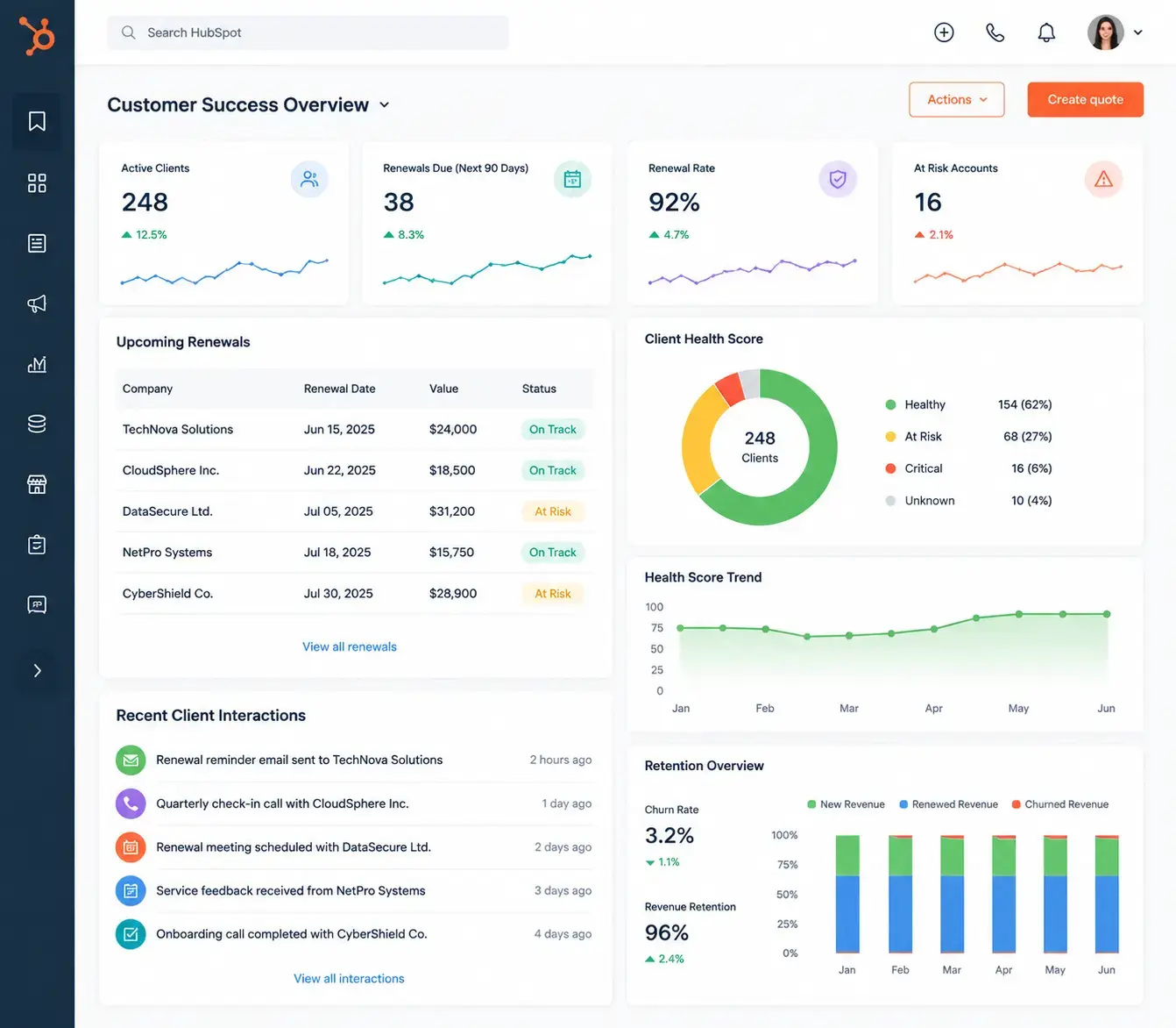 Improve Client Retention