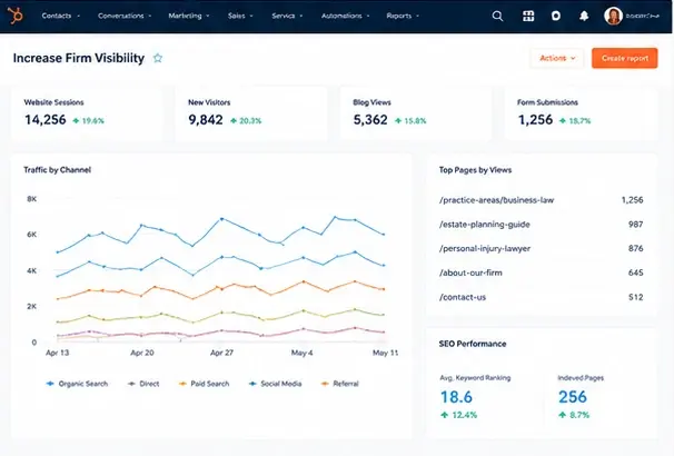 Increase Firm Visibility
