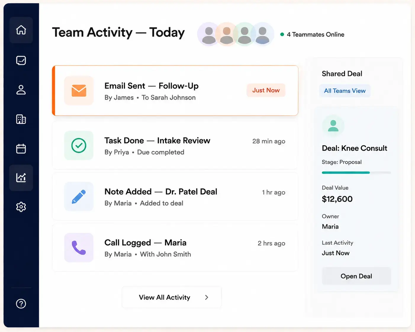 Stronger Team Visibility