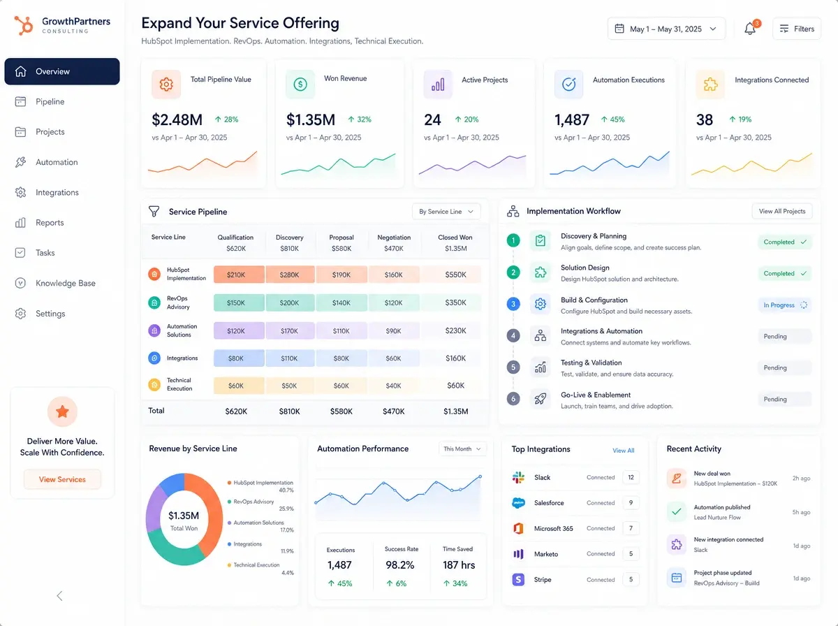 Expand Your Service Offering