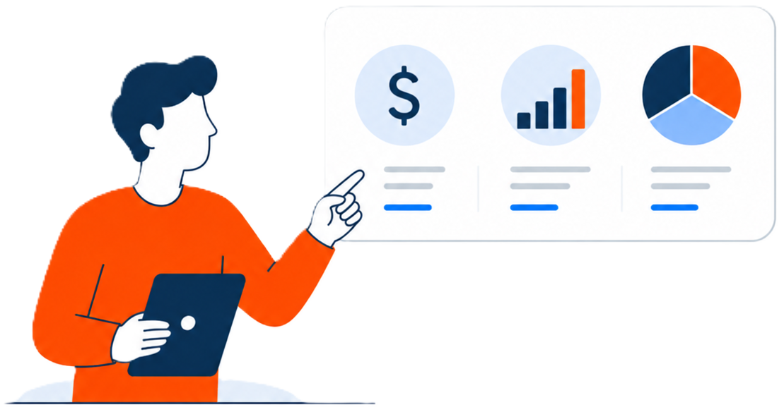 Measure Business Performance