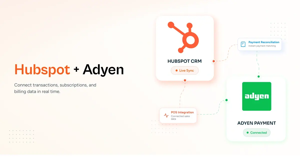 Adyen to HubSpot Integration for Enterprise | HubXpert