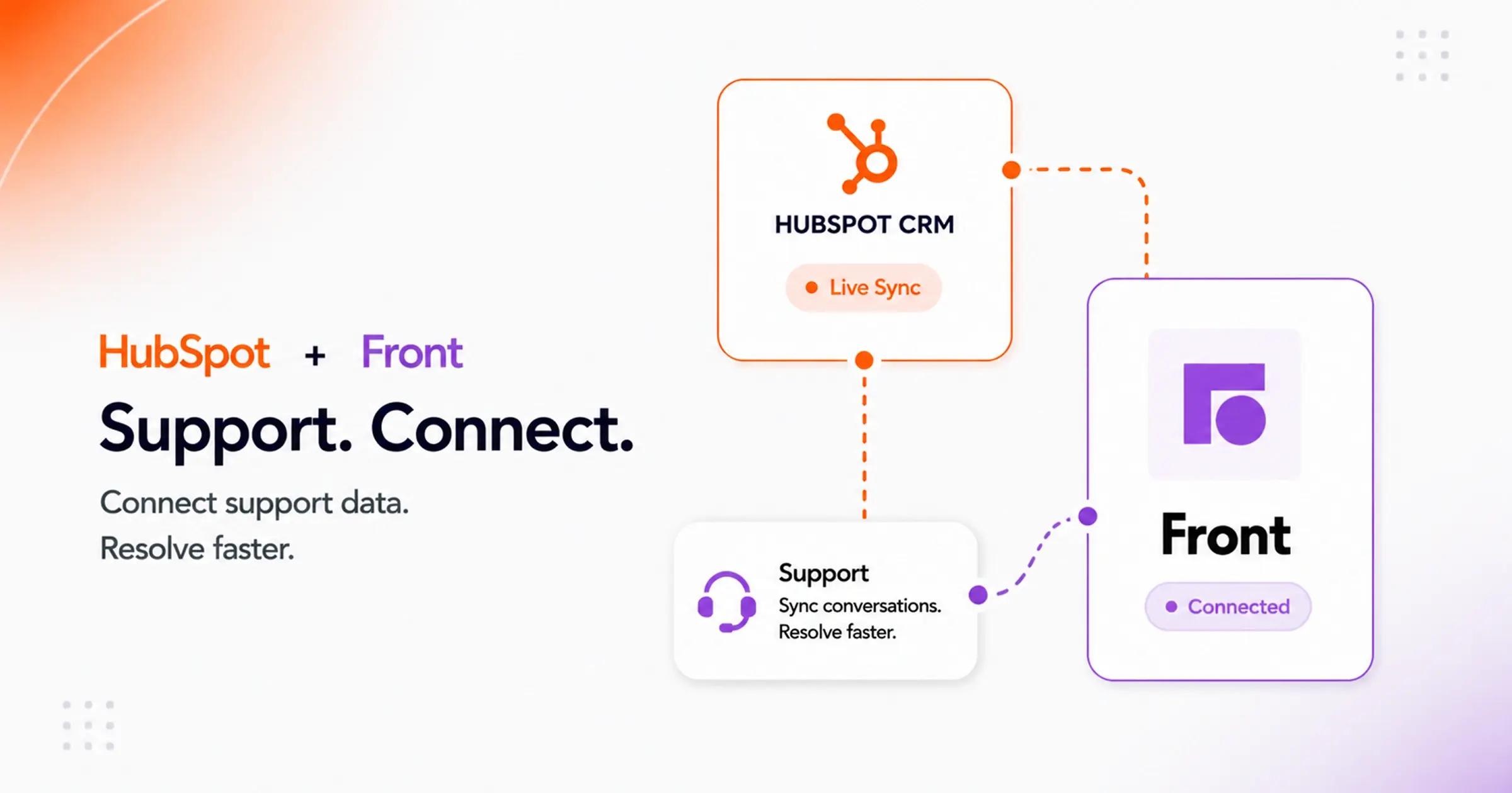 Front to HubSpot Integration for Ops Teams | HubXpert