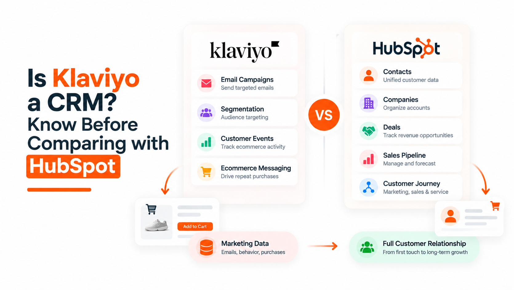 Is Klaviyo a CRM? What to Know Before Comparing to HubSpot