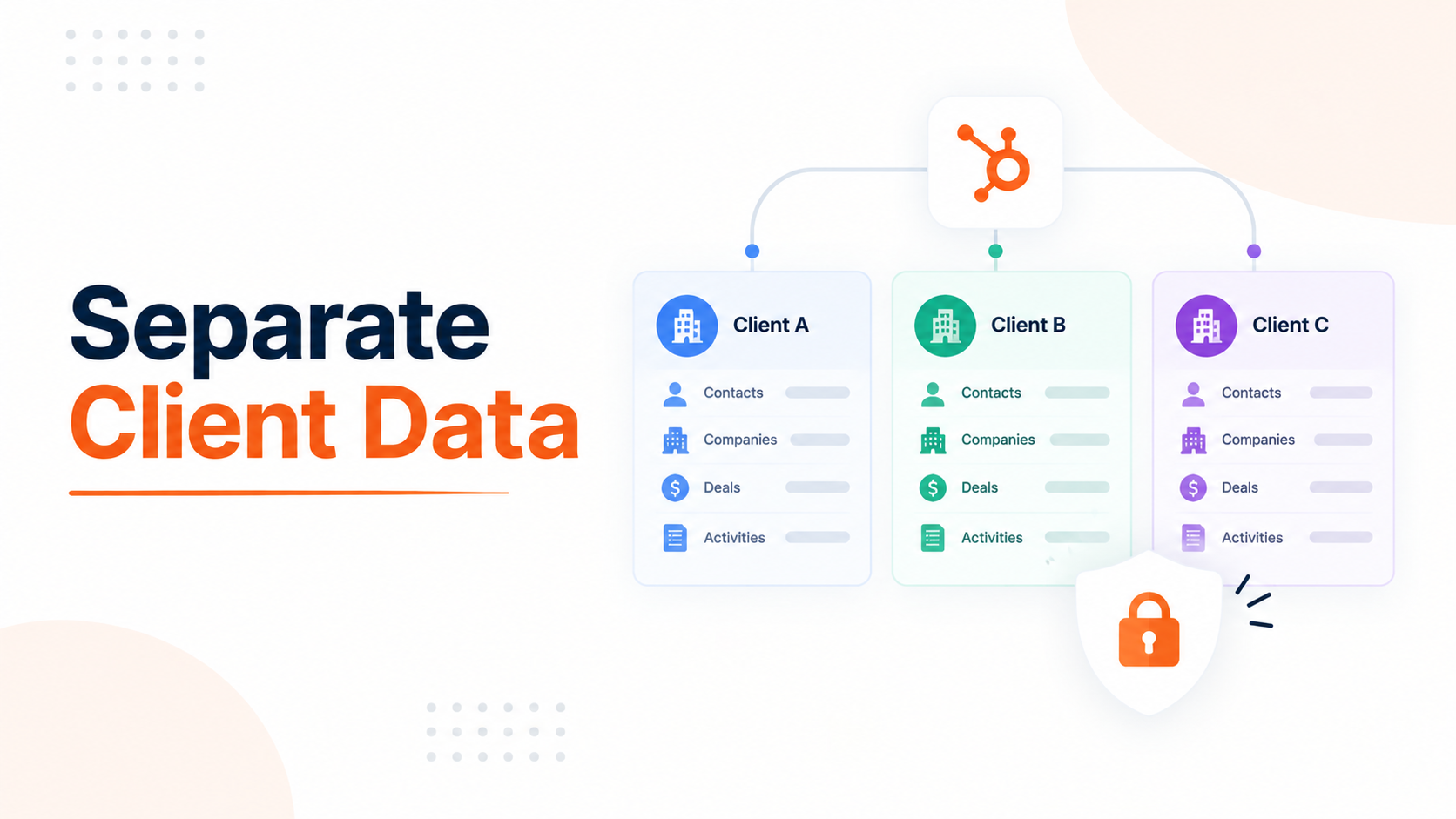 Keeping Client Data Separate Inside One HubSpot Portal