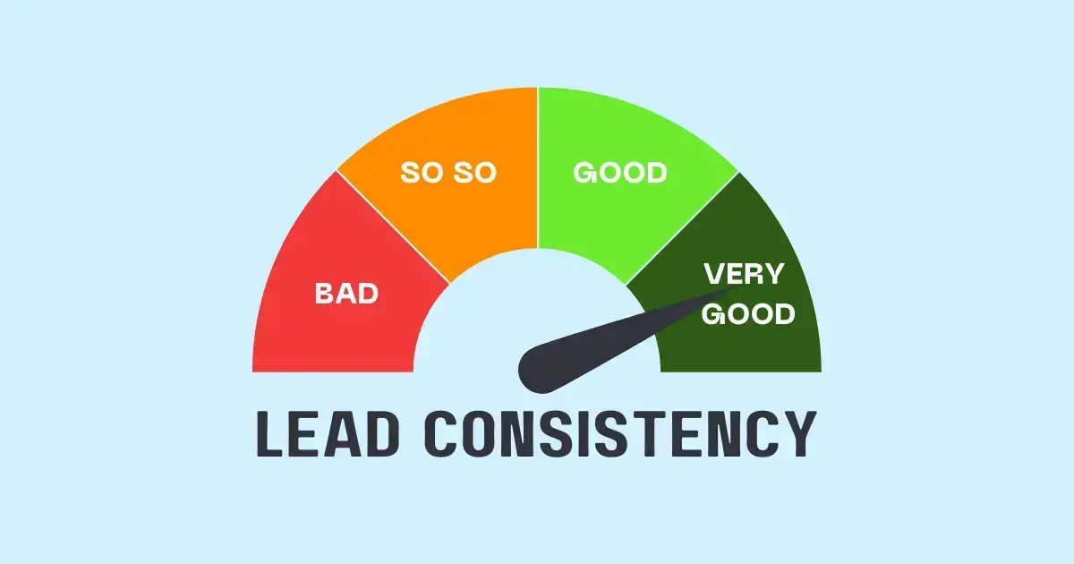 Lead Scoring Consistency-1
