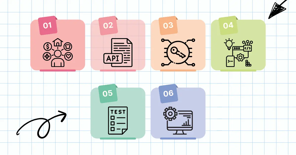 Step-by-Step Guide to Setting Up HubSpot API Integration-1