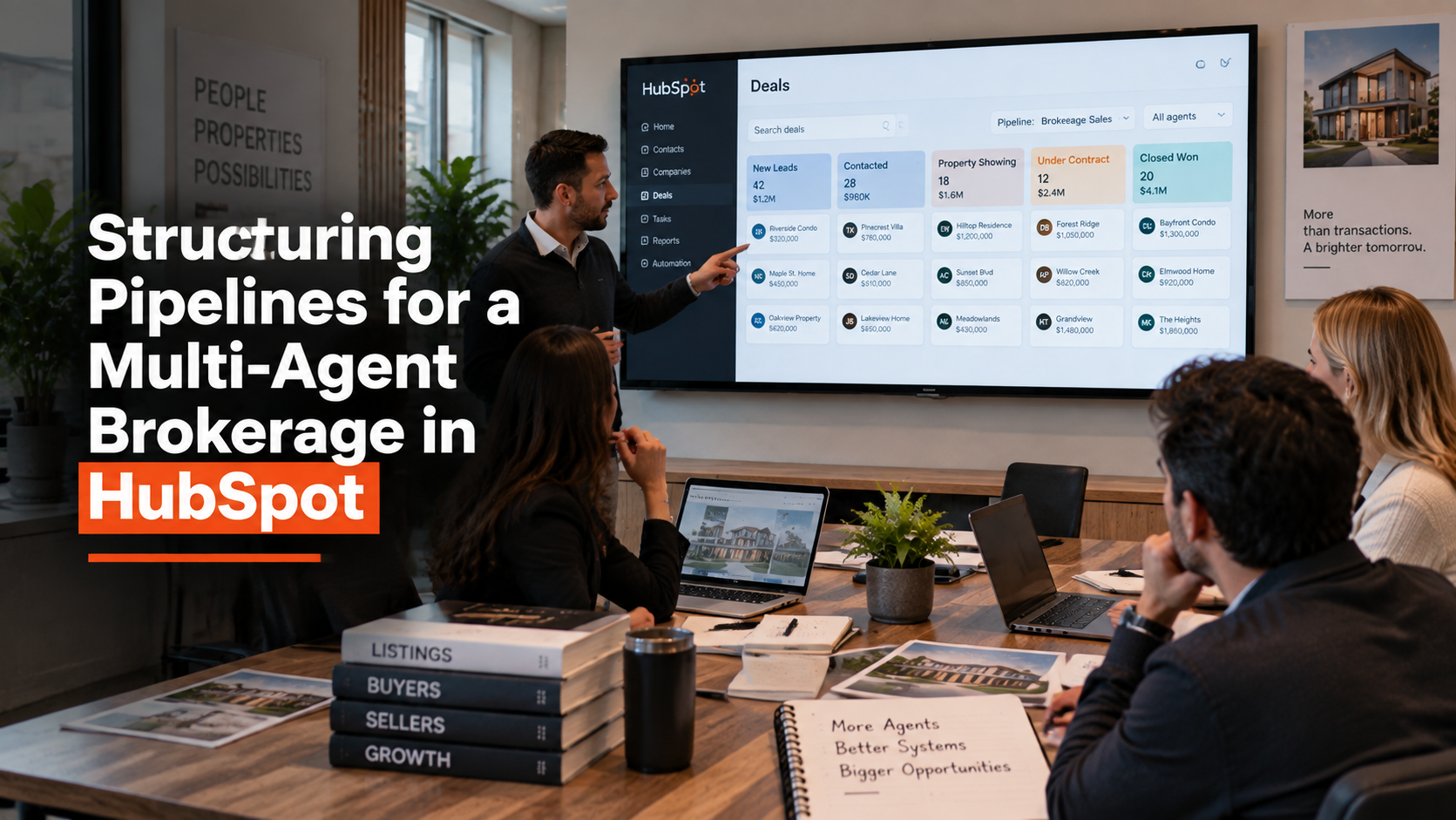 Structuring Pipelines for a Multi-Agent Brokerage in HubSpot