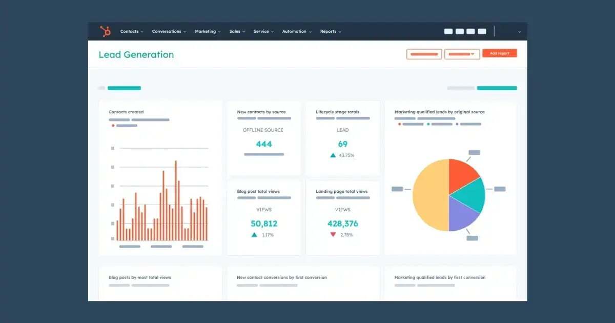 The-Power-of-HubSpot-1