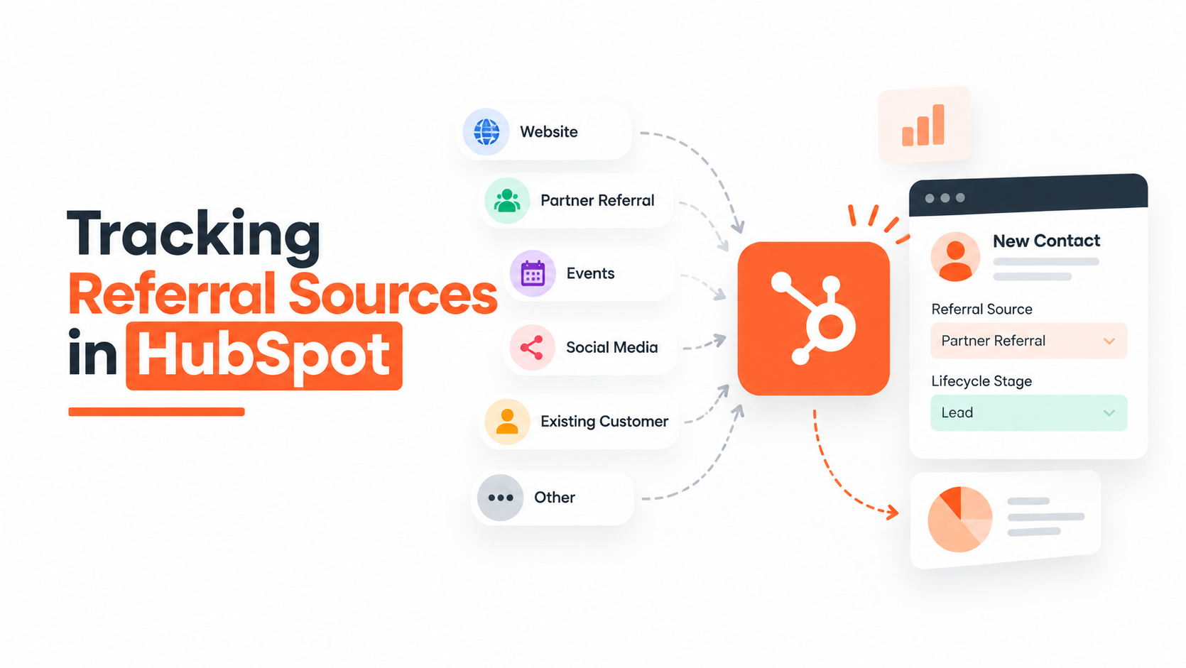 Tracking Referral Sources & Partner Deals in HubSpot (Without Losing Trail)