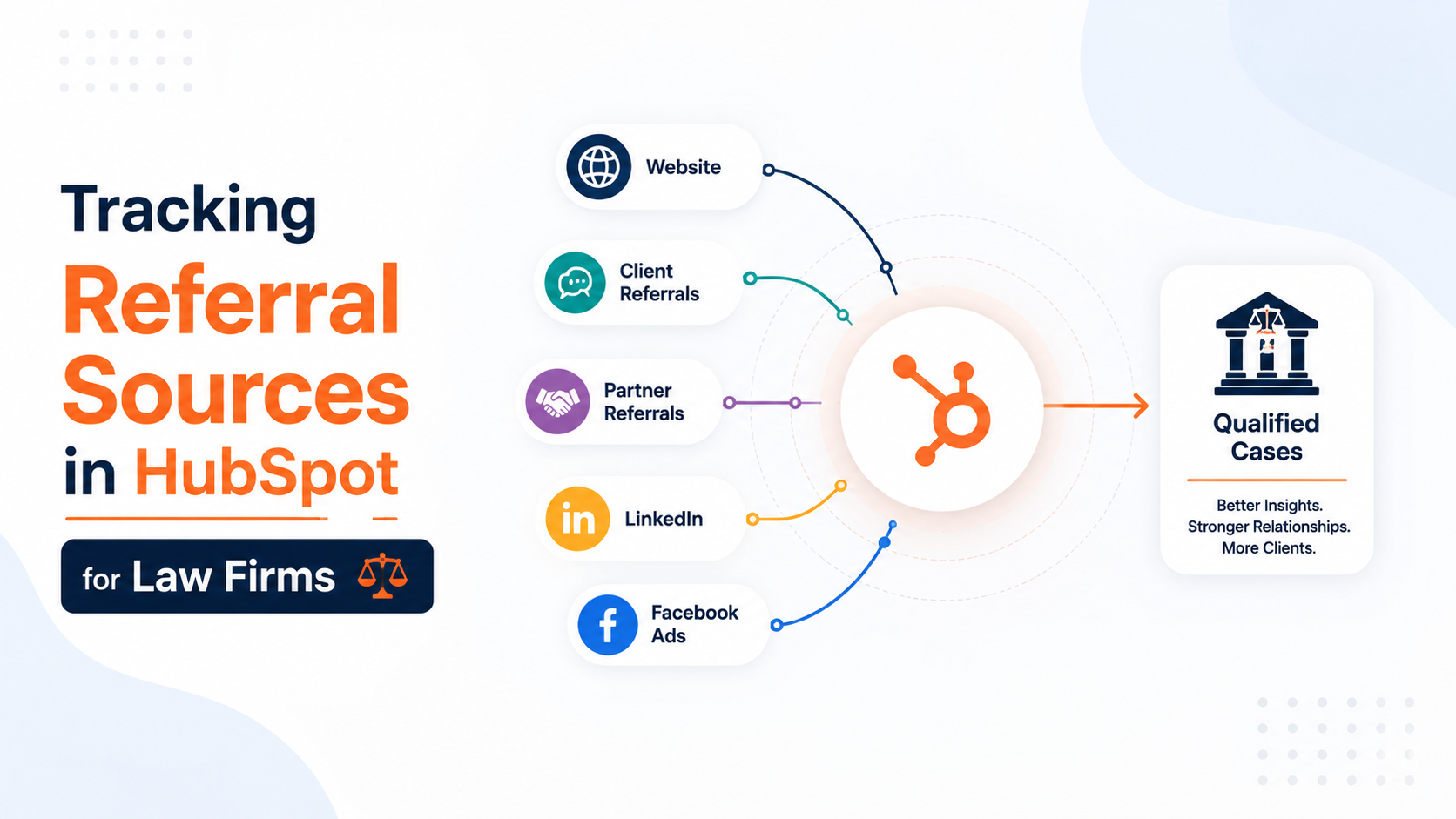 Tracking Referral Sources in HubSpot for Law Firms